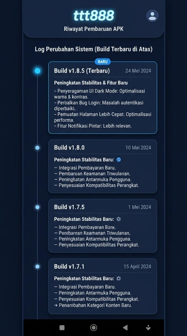 Tampilan riwayat versi ttt888